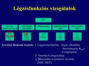 A spiromter megalkotja John Hutchinson Alveolris ventilci holttrventilci