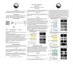 The Zeeman Effect in Mercury Casey Wall with