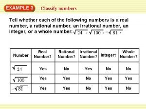 Classifying numbers