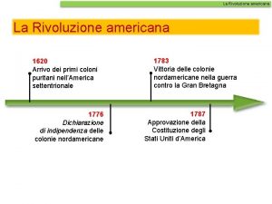 La Rivoluzione americana 1620 Arrivo dei primi coloni