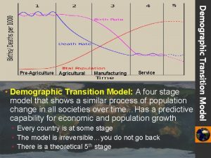 Population decline