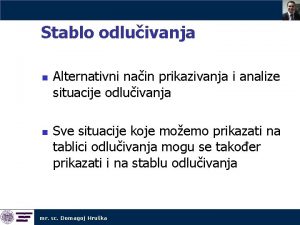 Stablo odluivanja n n Alternativni nain prikazivanja i