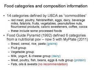 Food categories and composition information 14 categories defined