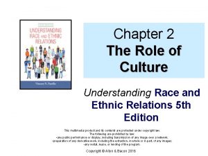 Chapter 2 The Role of Culture Understanding Race