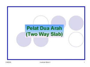 Pelat Dua Arah Two Way Slab 1142020 Konstruksi