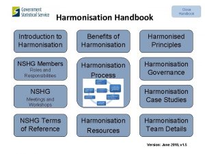 Harmonisation Handbook Close Handbook Introduction to Harmonisation Benefits