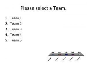 Please select a Team 1 2 3 4