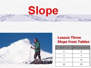 Slope from a table Slope from a table