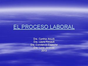 EL PROCESO LABORAL Dra Cynthia Anuch Dra Laura