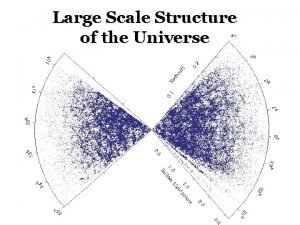 Large Scale Structure of the Universe Evolution of