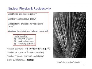 Radioactive decay law