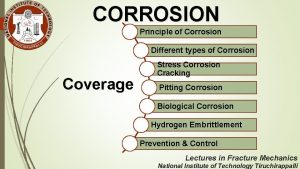 CORROSION Principle of Corrosion Different types of Corrosion