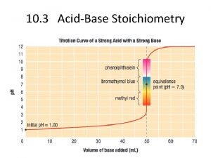 Stoichiometry jokes