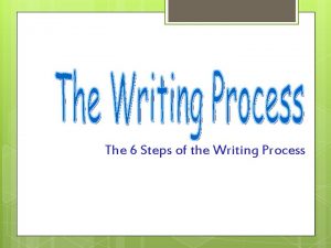 Writing process 6 steps