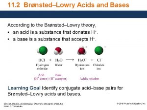 11 2 BrnstedLowry Acids and Bases According to