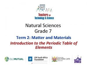 Natural science grade 7 term 3