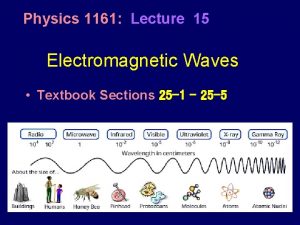 Physics 1161 Lecture 15 Electromagnetic Waves Textbook Sections