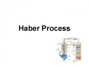 Haber-bosch process flow diagram