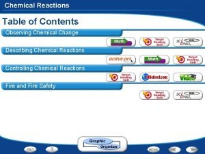 Chemical Reactions Table of Contents Observing Chemical Change