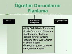 retim Durumlarn Planlama Analiz Tasarm ve Gelitirme Giri