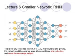 Lecture 6 Smaller Network RNN This is our