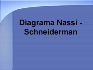 Diagrama nassi-schneiderman ejemplos