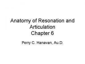 Anatomy of Resonation and Articulation Chapter 6 Perry