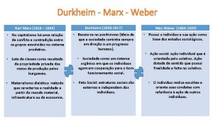 Trabalho para weber