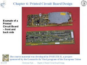 Chapter 6 Printed Circuit Board Design Example of