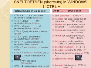 SNELTOETSEN shortcuts in WINDOWS 1 CTRL Toetscombinatie en