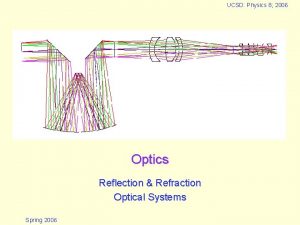 UCSD Physics 8 2006 Optics Reflection Refraction Optical