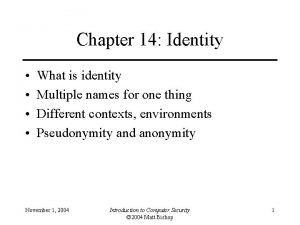 Chapter 14 Identity What is identity Multiple names