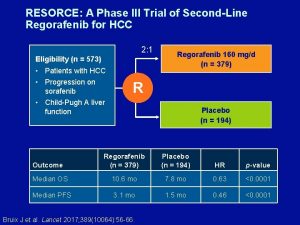 RESORCE A Phase III Trial of SecondLine Regorafenib
