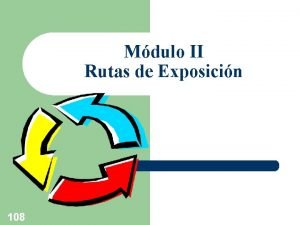 Mdulo II Rutas de Exposicin 108 Objetivos Al