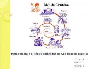 Metodologia e critrios utilizados na Codificao Esprita Tomo
