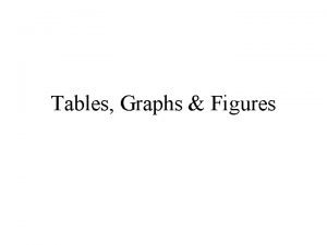 Tables Graphs Figures Creating a Tables should be