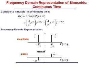 Time frequency domain