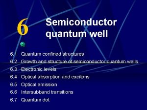 6 Semiconductor quantum well 6 1 Quantum confined