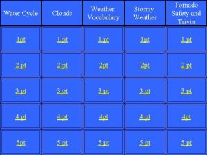 Stormy Weather Tornado Safety and Trivia Water Cycle