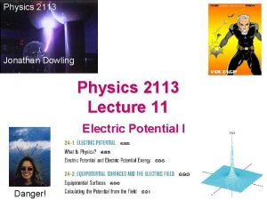 Physics 2113 Jonathan Dowling Physics 2113 Lecture 11
