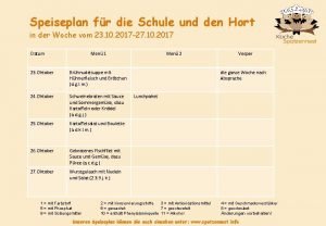 Speiseplan fr die Schule und den Hort in