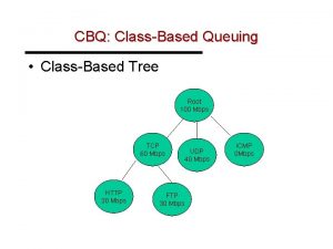 CBQ ClassBased Queuing ClassBased Tree Root 100 Mbps