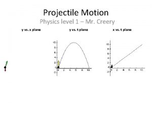 Label the projectile