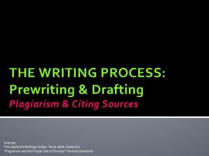 THE WRITING PROCESS Prewriting Drafting Plagiarism Citing Sources