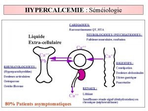 HYPERCALCEMIE Smiologie CARDIAQUES Raccourcissement QT HTA NEUROLOGIQUES PSYCHIATRIQUES