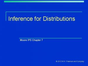 Inference for Distributions Moore IPS Chapter 7 2012