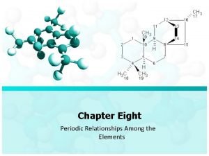 Periodic relationships among the elements