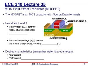 ECE 340 Lecture 35 MOS FieldEffect Transistor MOSFET