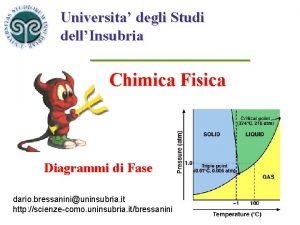 Fase in chimica