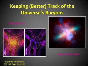 Keeping Better Track of the Universes Baryons Gas